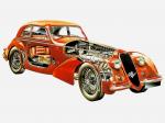 Alfa Romeo 8C 2900B Lungo Touring Berlinetta 1938 года
